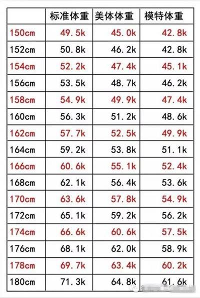 点击查看高清原图