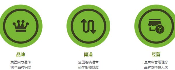 梦想主题健康减肥餐厅加盟支持_1