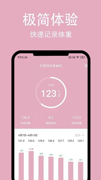 简轻(健康减重)app下载