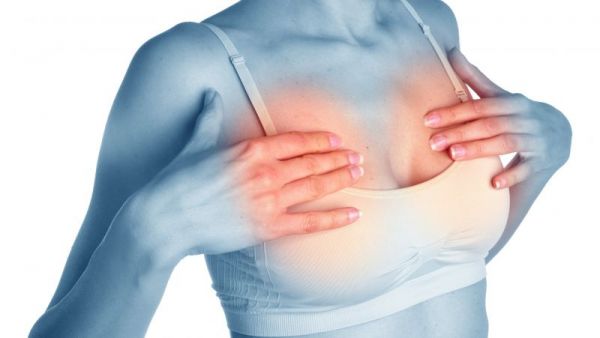 乳腺癌的病因