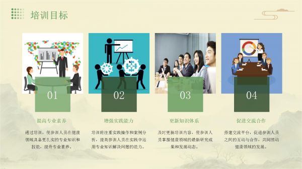 健康领域专业成长培训方案_第4页