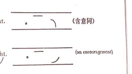 关于8个语调及优美发音