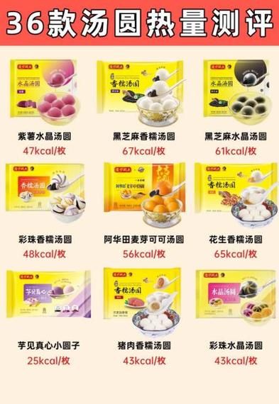 汤圆热量