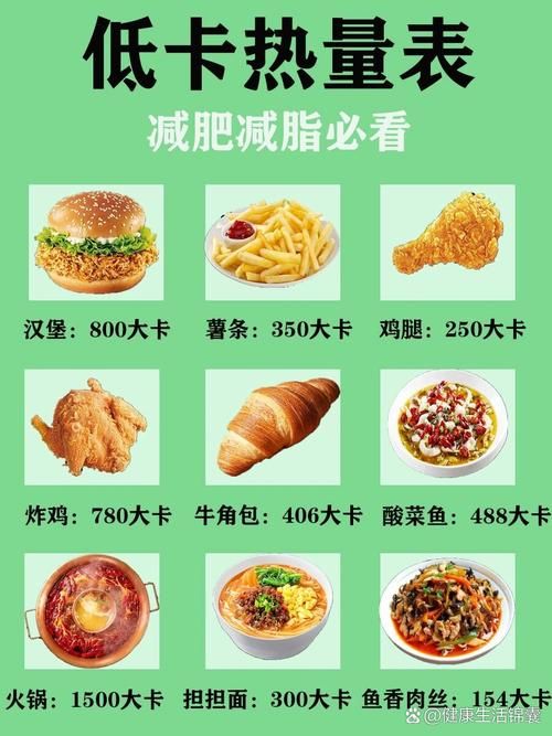 各种食物热量表大全图片 各种食物热量表大全图片高清