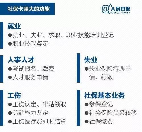 社保卡10大必知功能，果断收藏！| 今日干货