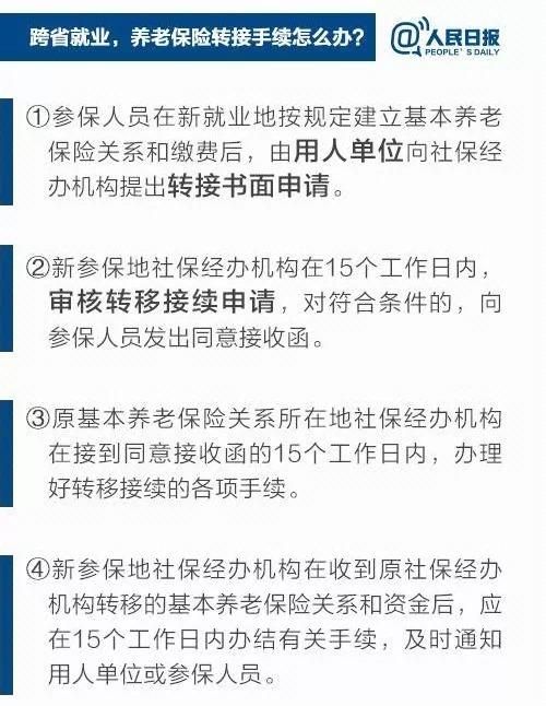 社保卡10大必知功能，果断收藏！| 今日干货