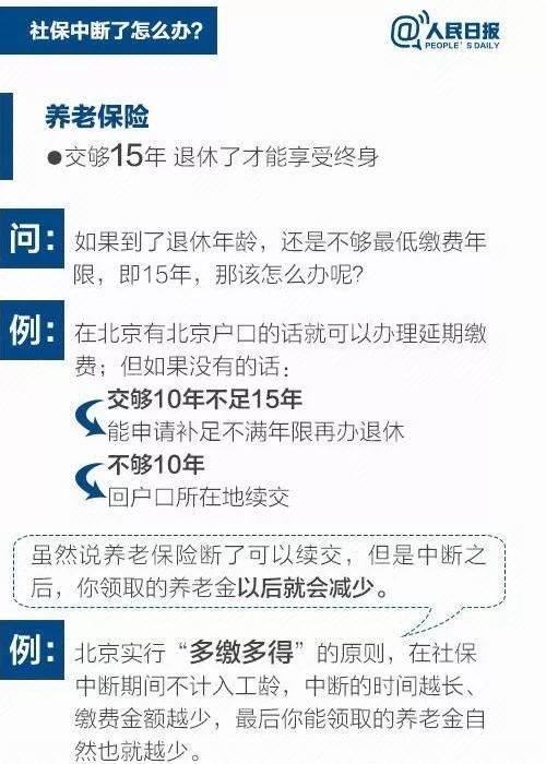 社保卡10大必知功能，果断收藏！| 今日干货