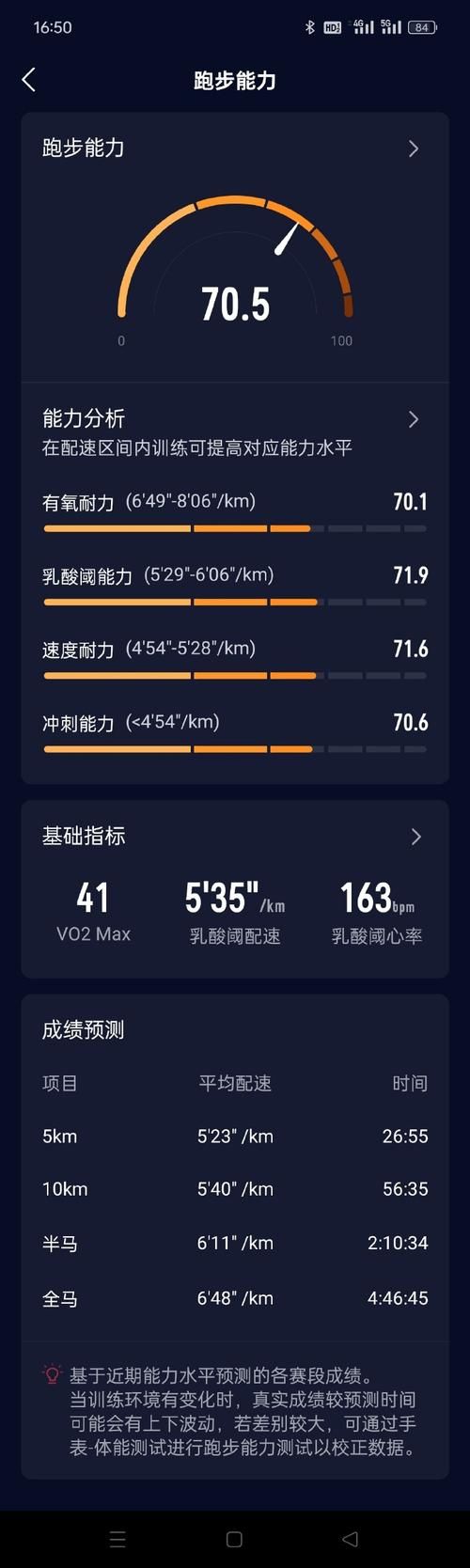 超慢跑30分鐘消耗熱量