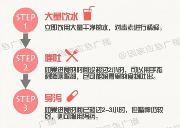 1毫克即可致命！高温天气一定要注意