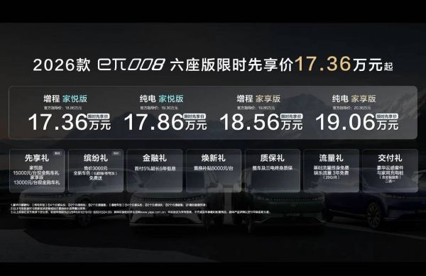 限时先享价17.36万元起 2026款东风奕派eπ008六座版焕新上市
