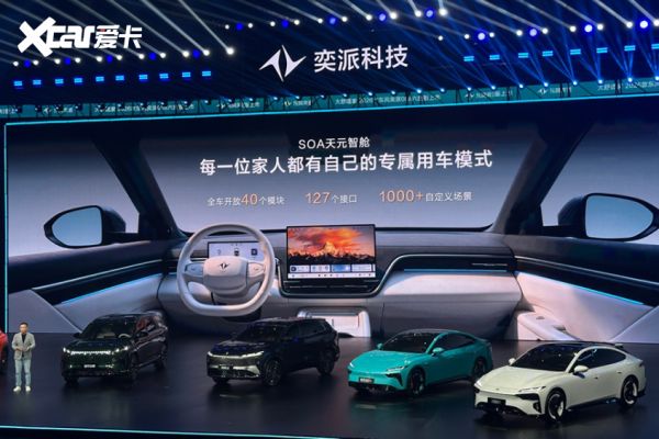 奕派科技