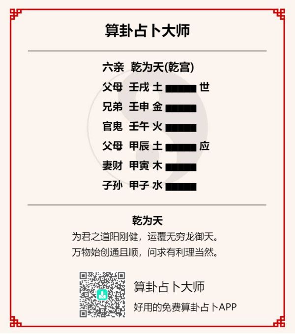 乾为天卦测疾病出行解卦，六爻乾为天卦占外出身体健康吉凶解卦插图