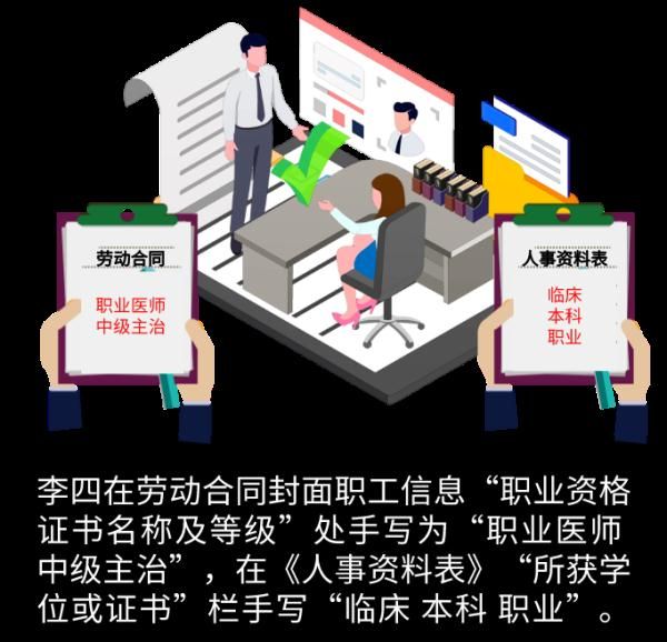 高薪入职被发现简历造假，公司要求返还工资，结果……