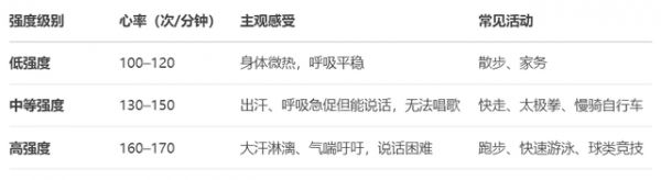 健康时报图