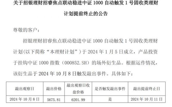 图片来源:招银理财公告