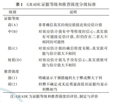 表一.png