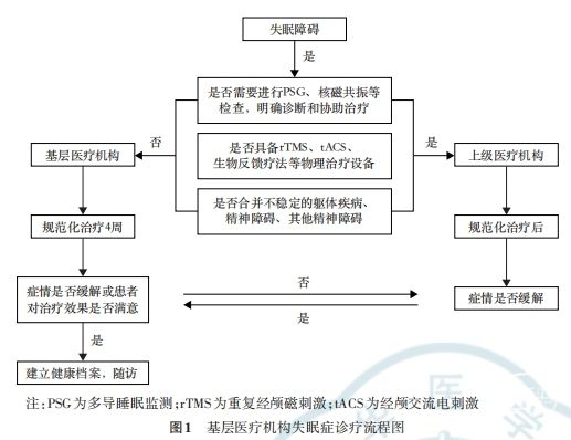 图一.png