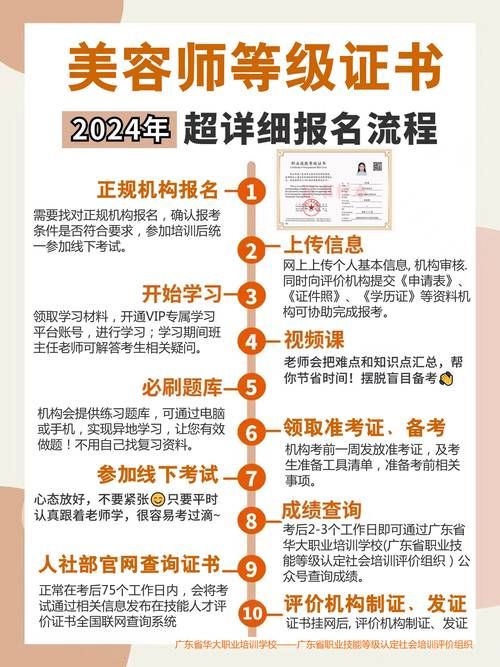 高级健康管理师证报考：如何备考，如何选择培训机构，如何提高通过率