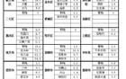 嵩山少林等景区临时关闭
