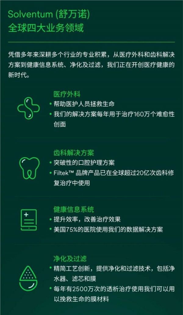 Solventum舒万诺医疗外科 3M医疗健康分拆完成3