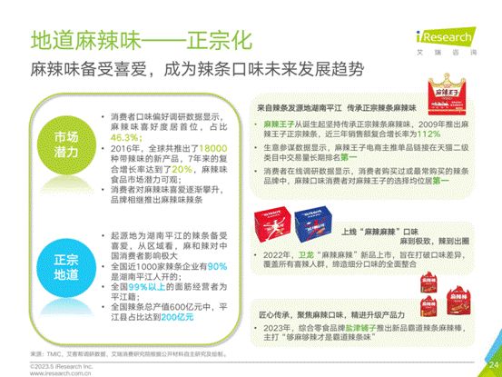 麻辣王子品牌升级发布会