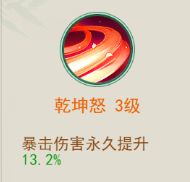 【玩家攻略】剑开天门——酒剑仙的全面构筑（上）图片_7