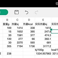 燕麦蛋白棒的做法图解4
