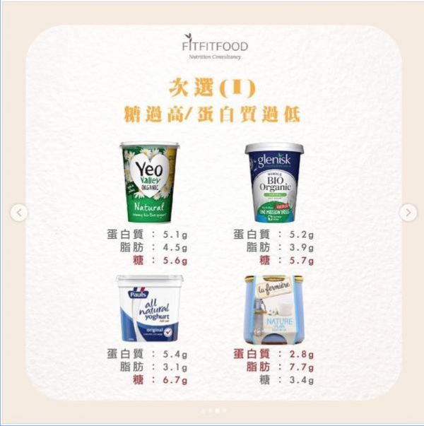 乳酪 （圖片來源：instagram@fitfitfood__）