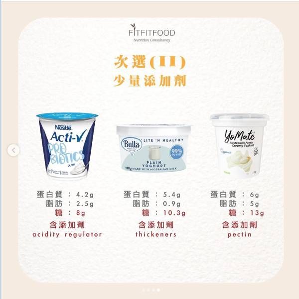 乳酪 （圖片來源：instagram@fitfitfood__）
