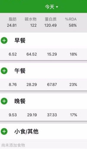 FatSecret卡路里计算器app