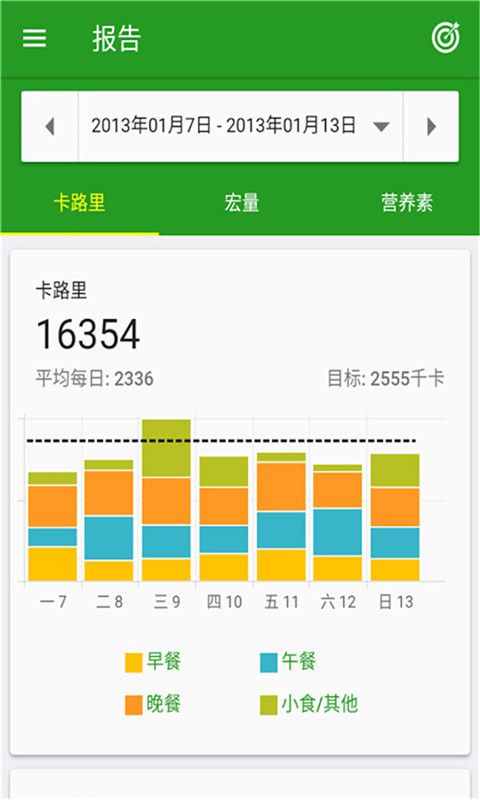 卡路里燃脂瘦身截图2