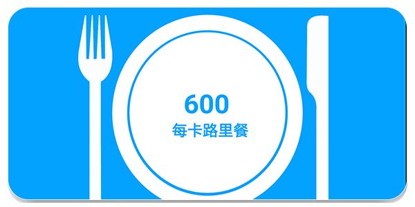 卡路里计算软件