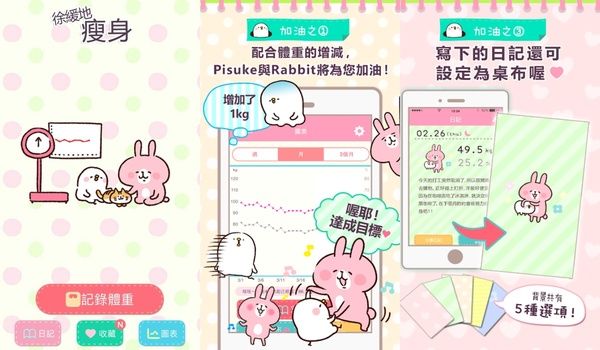 10款人氣瘦身App推薦！熱量計算、喝水提醒一次搞定，還有卡娜赫拉陪你減肥