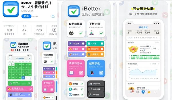 10款人氣瘦身App推薦！熱量計算、喝水提醒一次搞定，還有卡娜赫拉陪你減肥