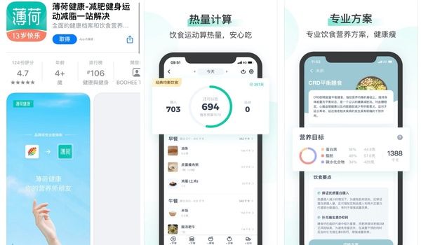 10款人氣瘦身App推薦！熱量計算、喝水提醒一次搞定，還有卡娜赫拉陪你減肥