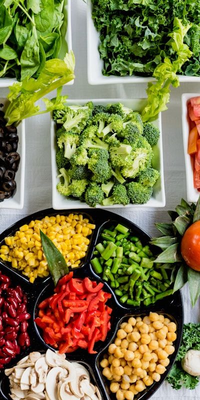 Nutrition analysis