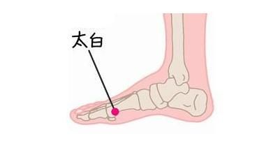 国医大师路志正：远离痰湿的6个妙招｜经常做让你身体倍儿棒