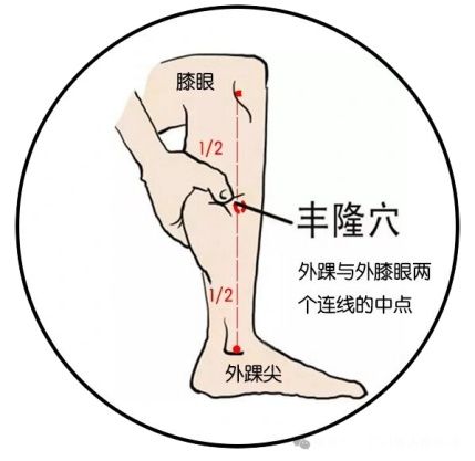 夏季“祛濕黃金期”即將開啟，錯(cuò)過真得等一年！