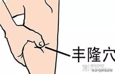 痰濕體質多肥胖！1穴＋1茶，祛濕減肥，改善體質！