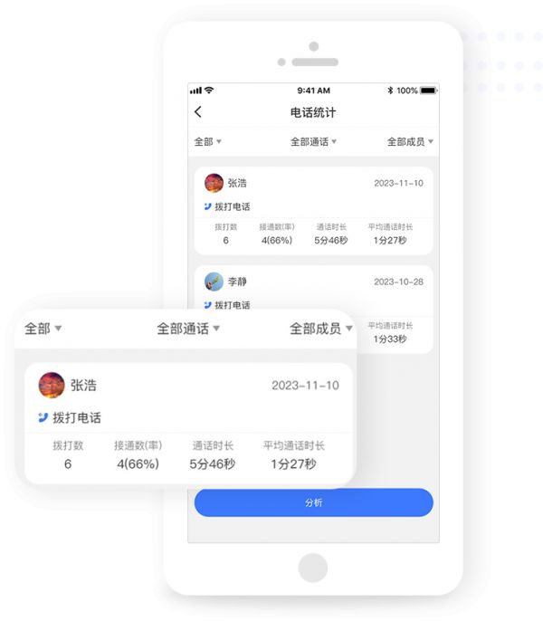 微信客户管理软件助力打造健康减肥社群