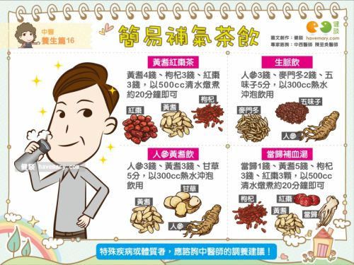 補氣茶飲