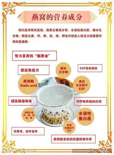 蜂蜜燕窩的全方位功效與作用：滋養(yǎng)身心、美容養(yǎng)顏、健康益壽解析