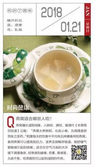 蜂蜜燕窩：全方位解析其營養(yǎng)作用、健康功效與美容益處