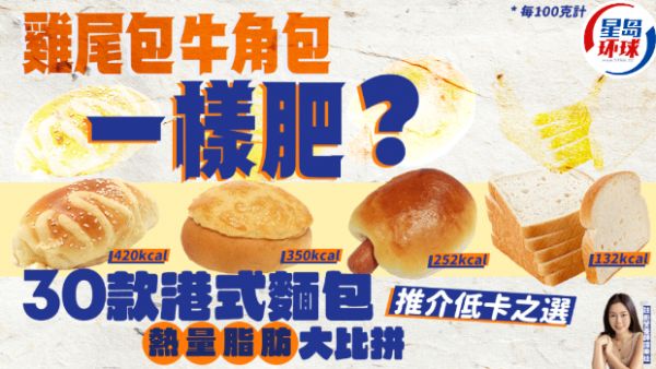 港式面包卡路里