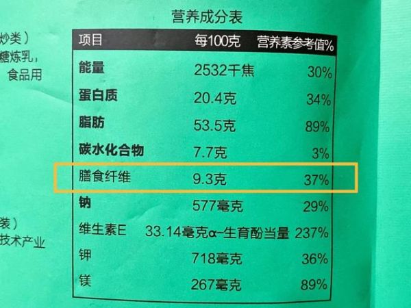 低碳？控糖？生酮？10大知识点带你全面了解碳水化合物