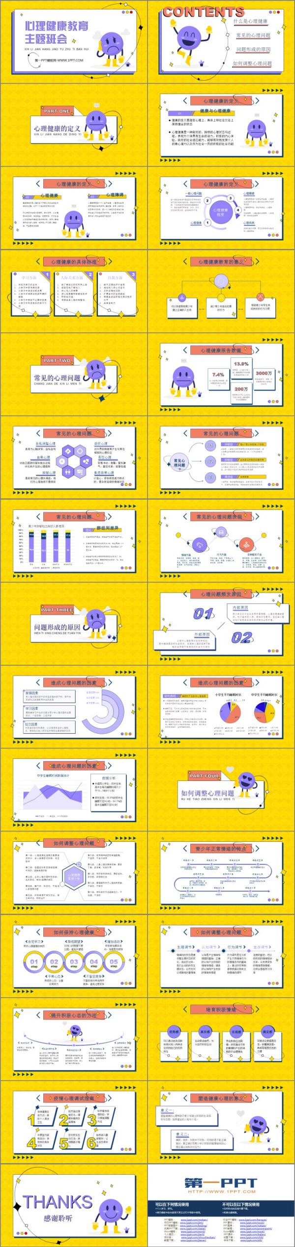 《心理健康教育 主題班會(huì)》PPT班會(huì)課件