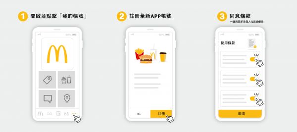 如何註冊麥當勞會員