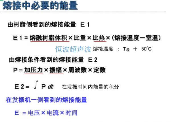 超声波焊接原理