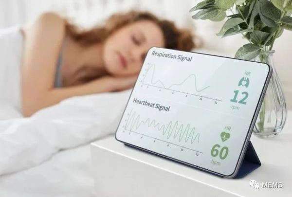 图5 利用英飞凌XENSIV™ 60 GHz雷达传感器检测呼吸暂停等睡眠障碍