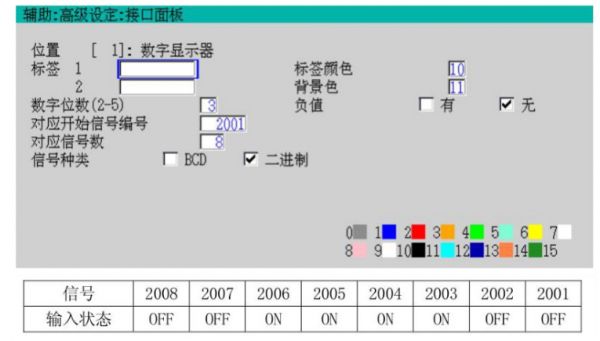 接口面板設(shè)置如下圖，輸入信號狀態(tài)如下表所示，則對用的數(shù)字輸出為（）。